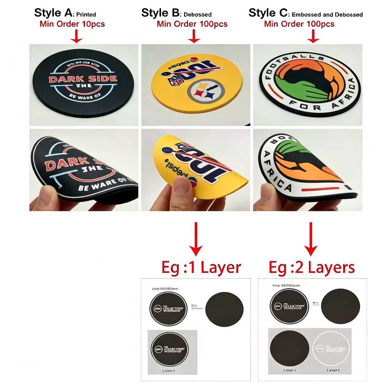 Sous-verre en caoutchouc perso - Bar Mat Rubber avis et prix